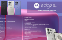 摩托罗拉Edge50Pro全球发布的新款5G中端智能手机免费赠送一对MotoBudsPlus耳塞